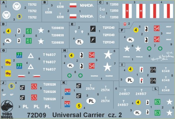 Universal Carrier in Polish service - vol.2