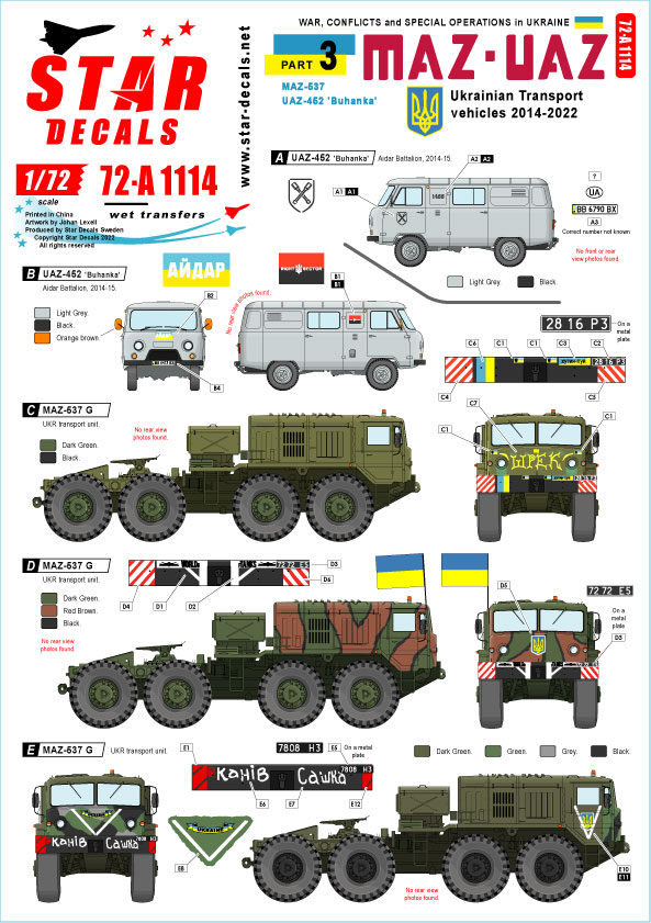 War in Ukraine - set 3