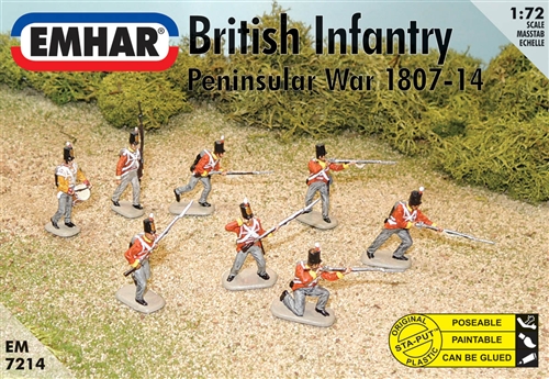 British Infantry - Peninsular War