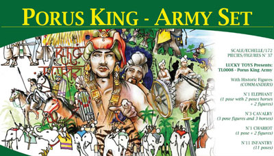 King Porus' Army