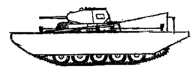 Pz.II Ausf.c Schwimmpanzer