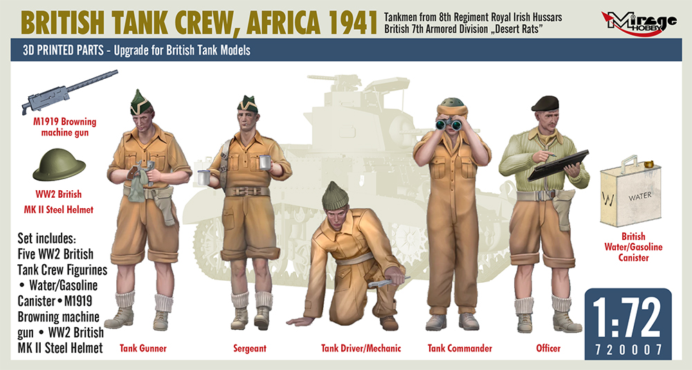 WW2 British tank crew & equipment - Africa