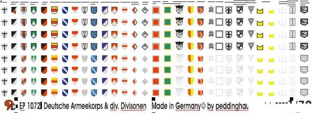 German Army Corps Emblems