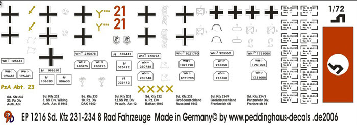 Sd.Kfz.231-234 8 Rad vehicles