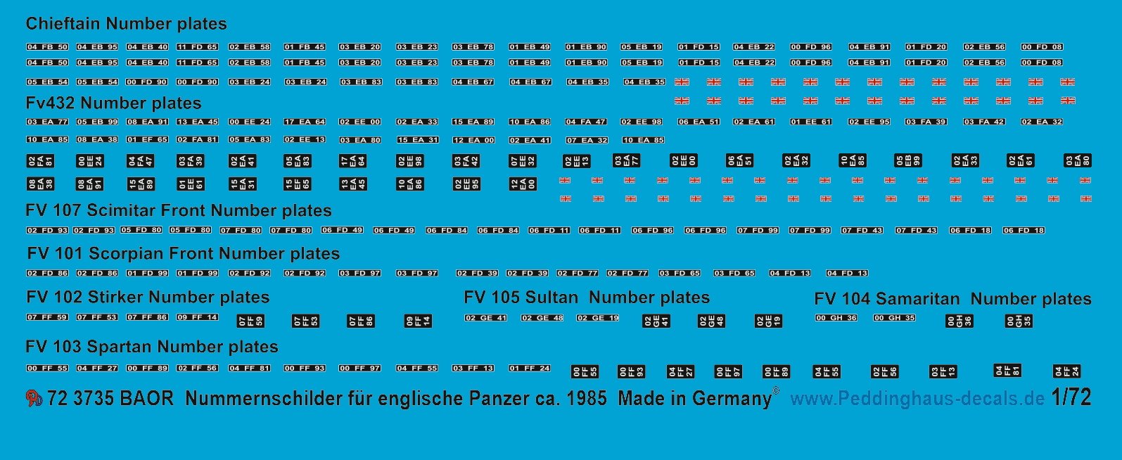 BAOR numberplates (cca 1985) - Click Image to Close