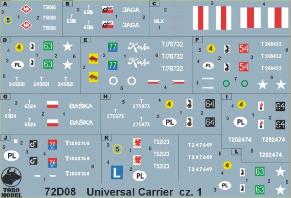 Universal Carrier in Polish service - vol.1