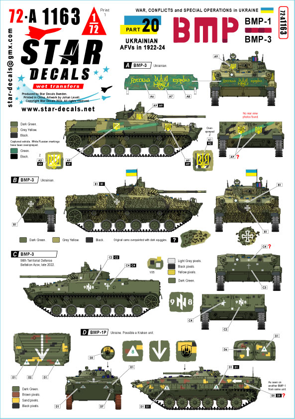 War in Ukraine - set 20