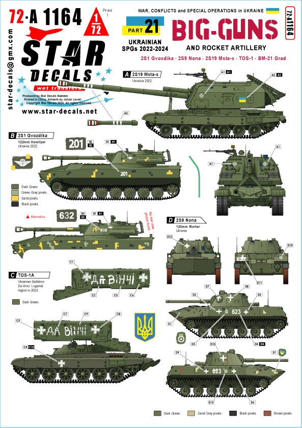 War in Ukraine - set 21