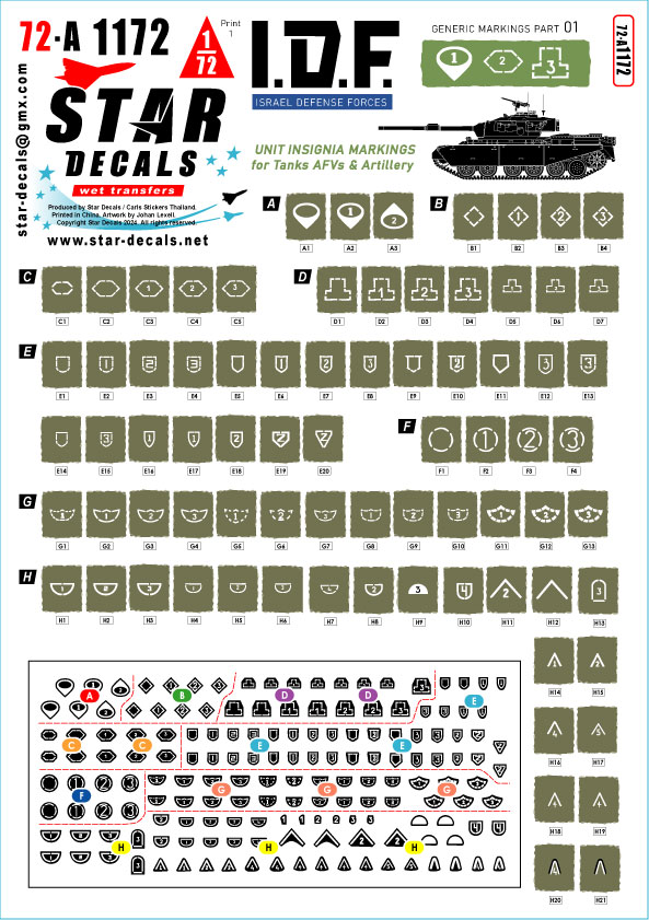 IDF Generic Markings - set 1