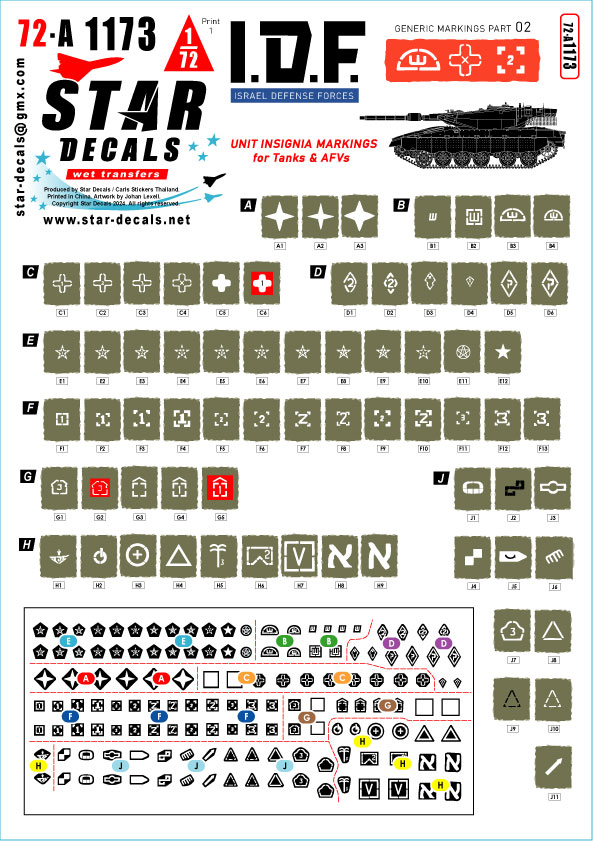 IDF Generic Markings - set 2