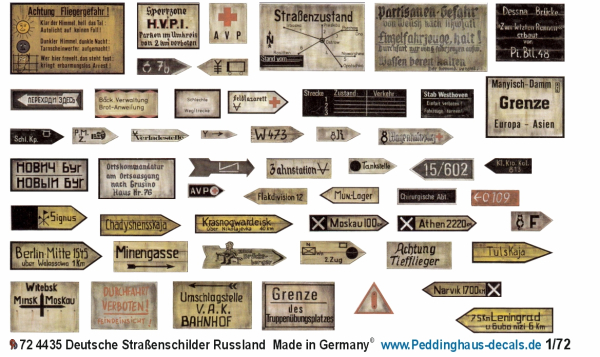 WW2 German road signs - Eastern front